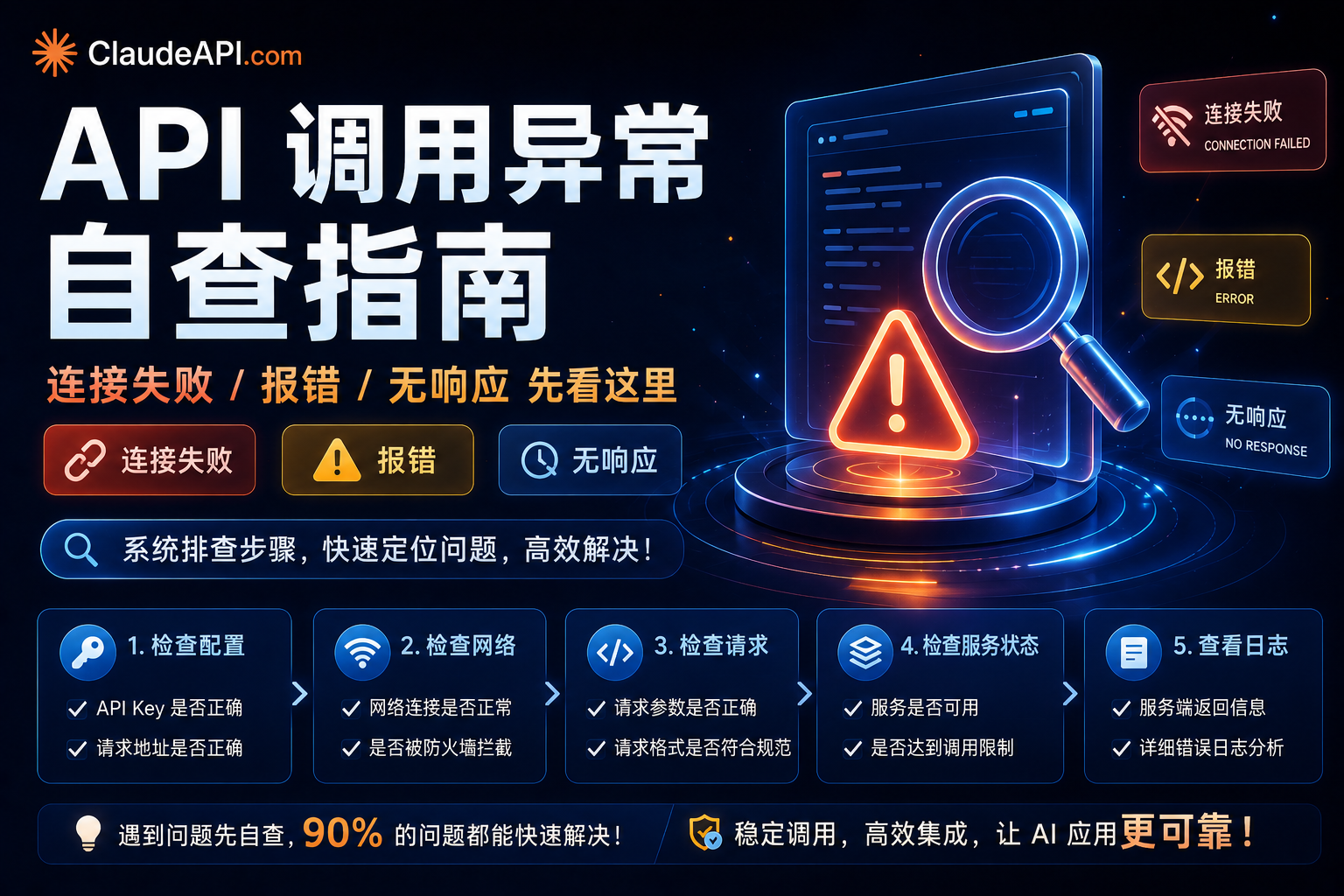 API 调用异常自查指南：连接失败 / 报错 / 无响应先看这里