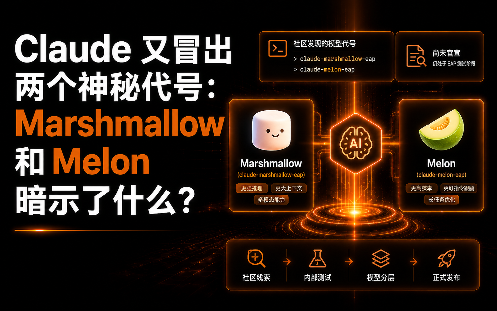 Claude 又冒出两个神秘代号:Marshmallow 和 Melon 暗示了什么?