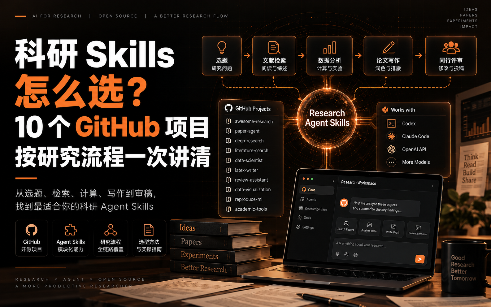 科研 Skills 怎么选？10 个 GitHub 项目按研究流程一次讲清